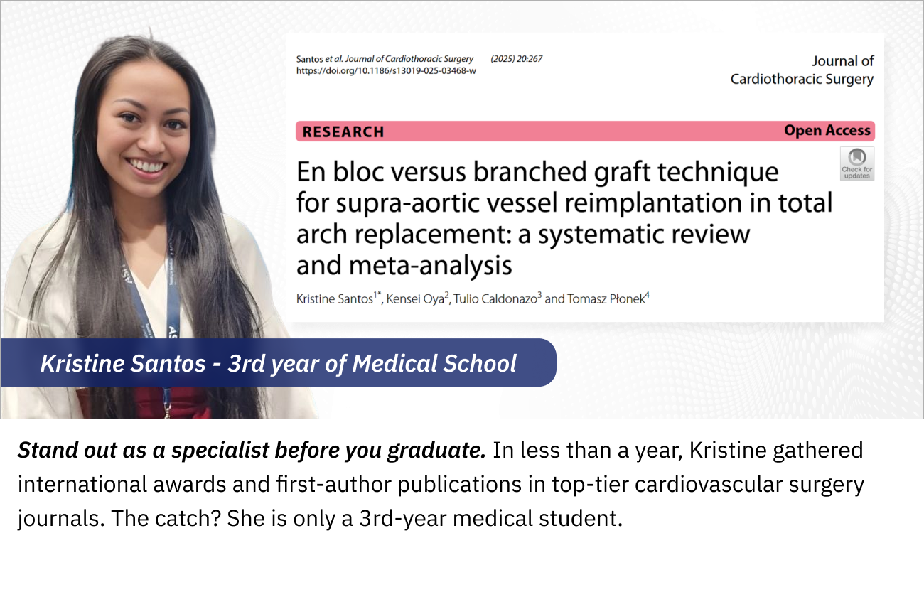 3rd year medical student journey