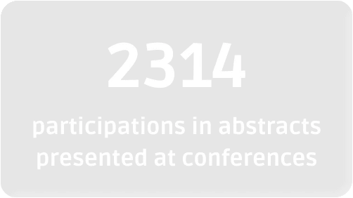 2314 participations in abstracts presented at conferences